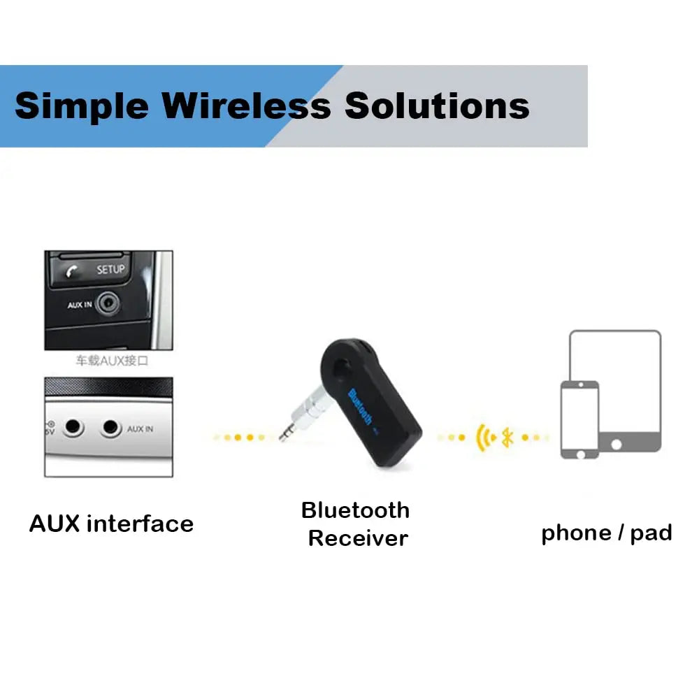 Aux Car Bluetooth 5.0 Receiver 3.5mm 3.5 AUX Jack Stereo Music Audio Car Transmitter Speaker Amplifier Wireless Adapter with Mic